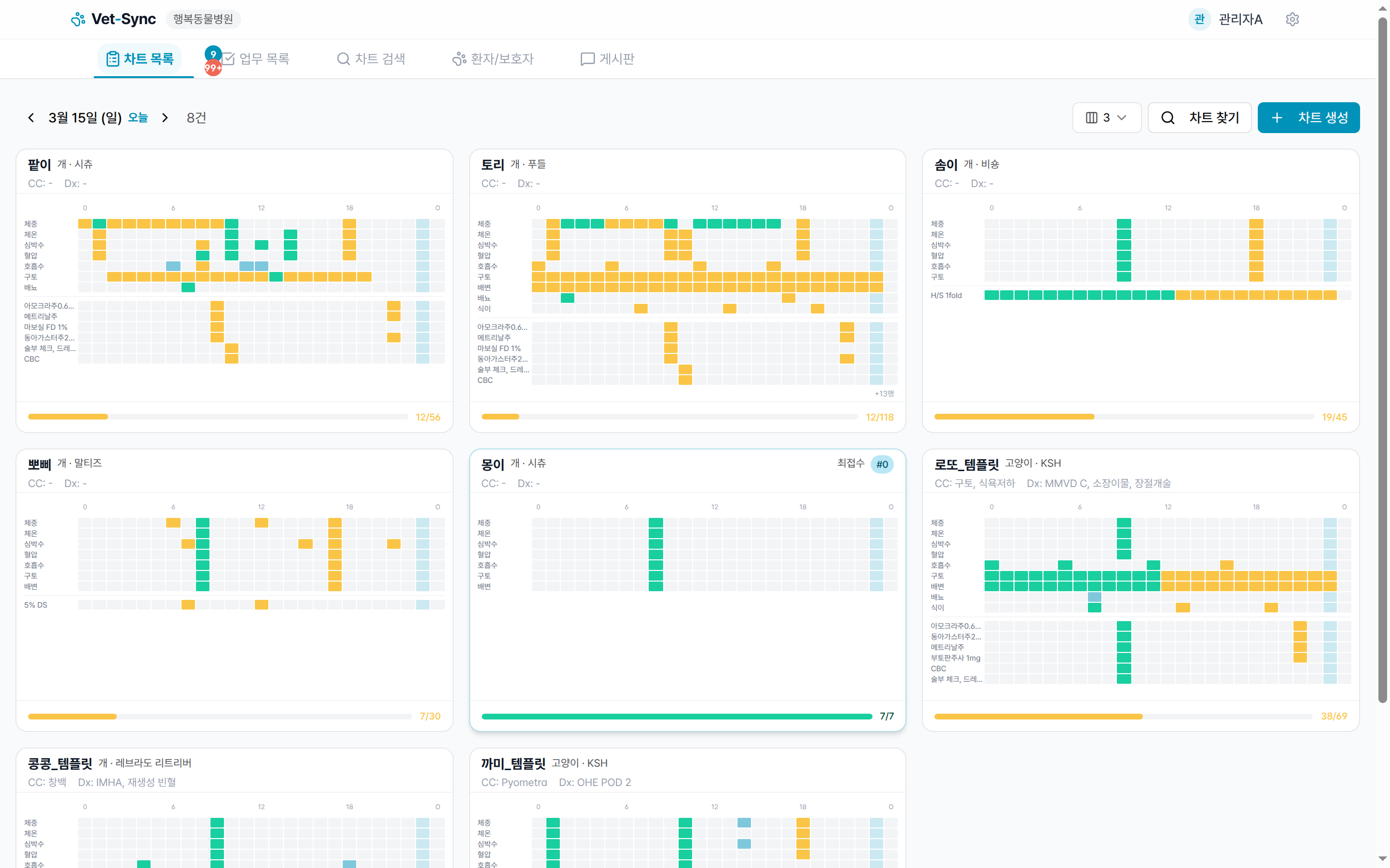 PC 대시보드 전체 화면